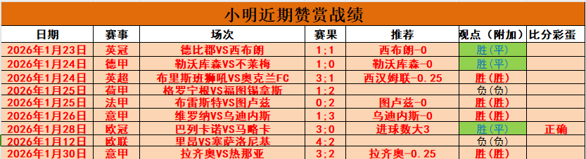 哈尔滨亚冬,会女子,型场地自由,体育彩票,足彩,足球彩票,竞彩,足彩比分直播,竞彩足球,彩票,彩票网,竞彩网,福利彩票