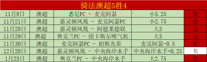 中国女足与,加拿大握手,言和,体育彩票,足彩,足球彩票,竞彩,足彩比分直播,竞彩足球,彩票,彩票网,竞彩网,福利彩票