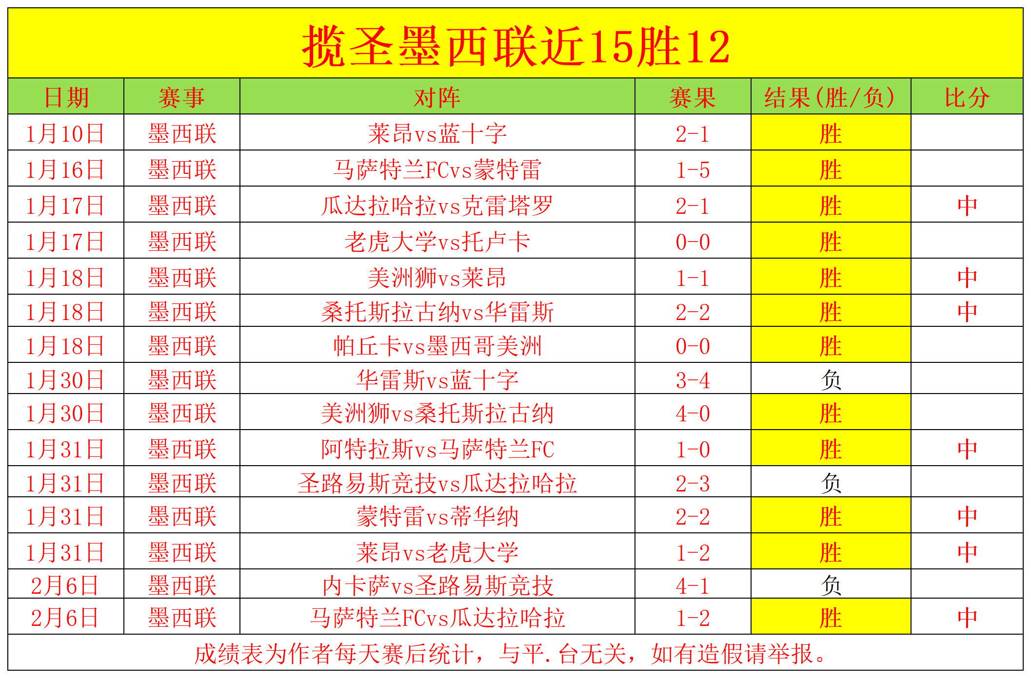 体育巅峰瞬,间首映,巨星巅峰对,体育彩票,足彩,足球彩票,竞彩,足彩比分直播,竞彩足球,彩票,彩票网,竞彩网,福利彩票