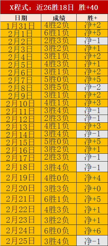 狼队,新星徐彬蓄,势待发,体育彩票,足彩,足球彩票,竞彩,足彩比分直播,竞彩足球,彩票,彩票网,竞彩网,福利彩票