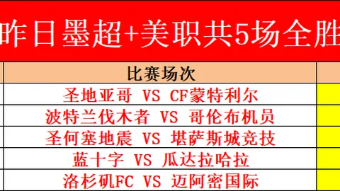 謝菲爾德聯成功簽下利物浦前左後拉魯奇，力保聯賽保級成功