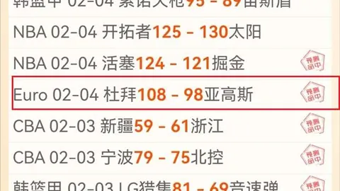 战局突变揭秘：萨拉赫替补之谜，维尔茨挺身而出，球队攻防焕发新动力